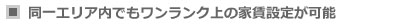 同一エリア内でもワンランク上の家賃設定が可能