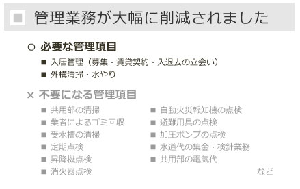 管理業務が大幅に削減されました